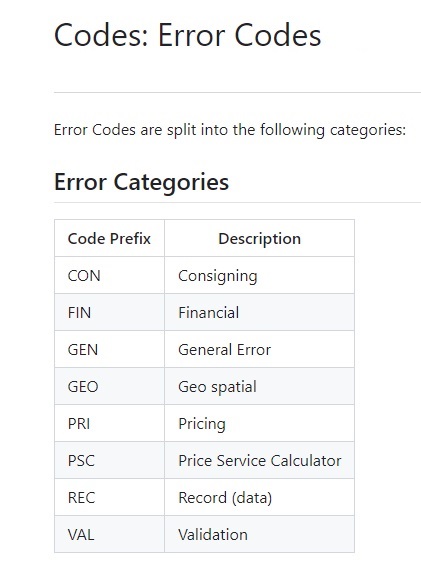 Error Categories