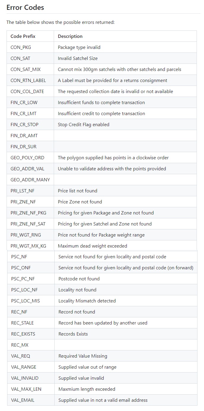 Error Codes