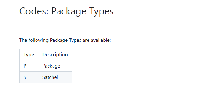 Package Types