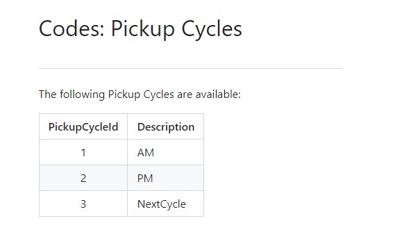 Pickup Cycles