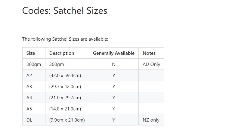 Satchel Sizes